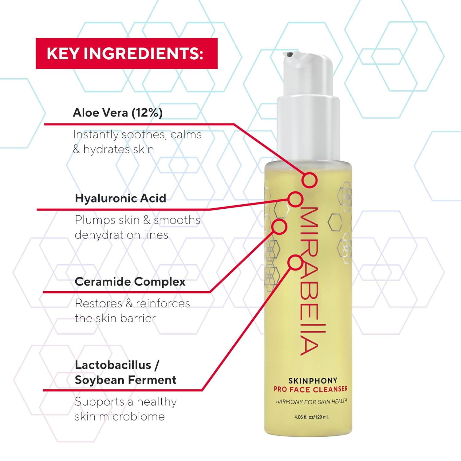 Mirabella Skinphony Pro Hydrating Face Cleanser with Hyaluronic Acid, Ceramides & Aloe Vera – Gentle Sulfate-Free Face Wash for Sensitive Skin_4.06 fl oz